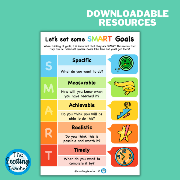 SMART Goals Poster Setting Goals & Achievements Exciting Teacher