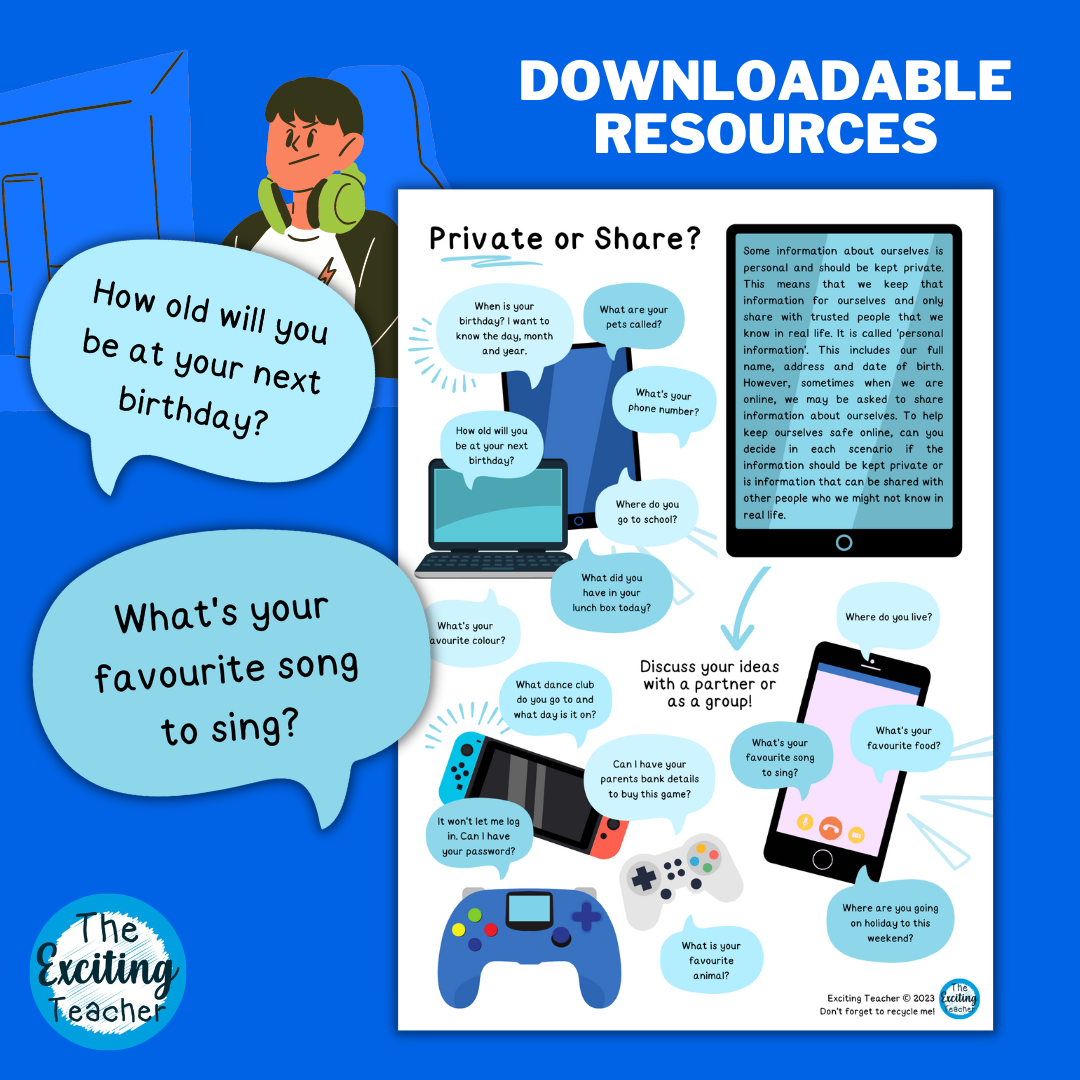 What Are The Regulation Zones? (EYFS/KS1 Slideshow) – Exciting Teacher