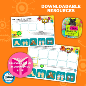 How to Wash my Hands Sequencing Activity EYFS KS1 using 'Hi Germs, Please Go Away' by Exciting Teacher