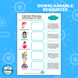 Treating Common Illnesses Infectious or Not Sorting Activity KS2 by Exciting Teacher