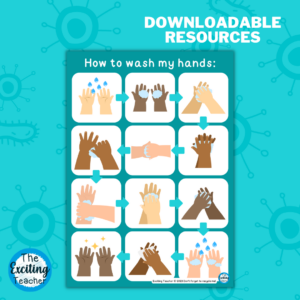 How to wash my hands A4 Hand Washing Personal Hygiene Poster by Exciting Teacher