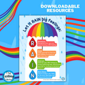 Let it RAIN big feelings Mindfulness Strategy A4 Poster for Children Classroom Calm Corner Display by Exciting Teacher