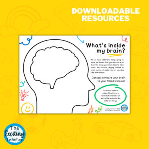 Whats inside my brain Understanding Difference in Others by Exciting Teacher