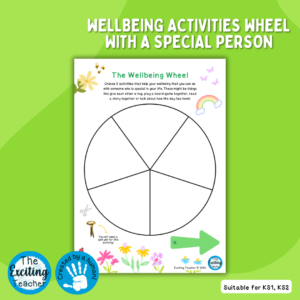 The Wellbeing Wheel Inspired by Special People in our Lives Mother's Day Activity for Children by Exciting Teacher
